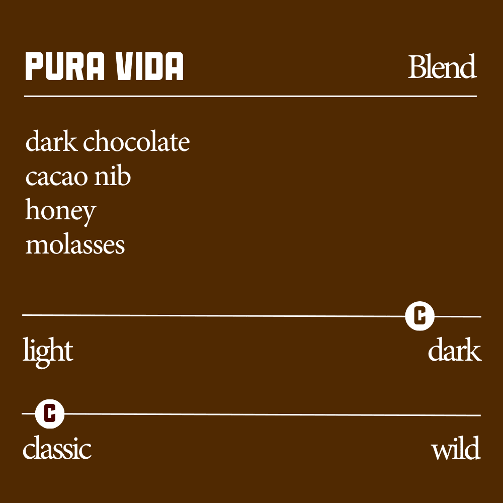 Pura Vida Retail Beans Cortez Coffee 