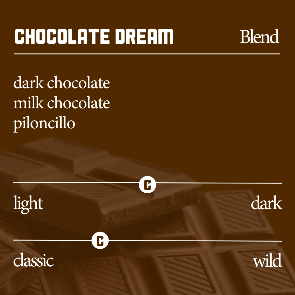 Chocolate Dream
