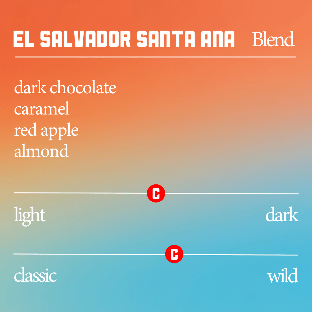 El Salvador Santa Ana