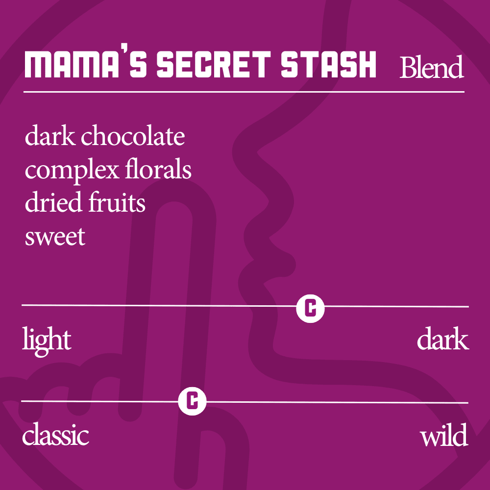 Mama's Secret Stash Retail Beans Cortez Coffee 
