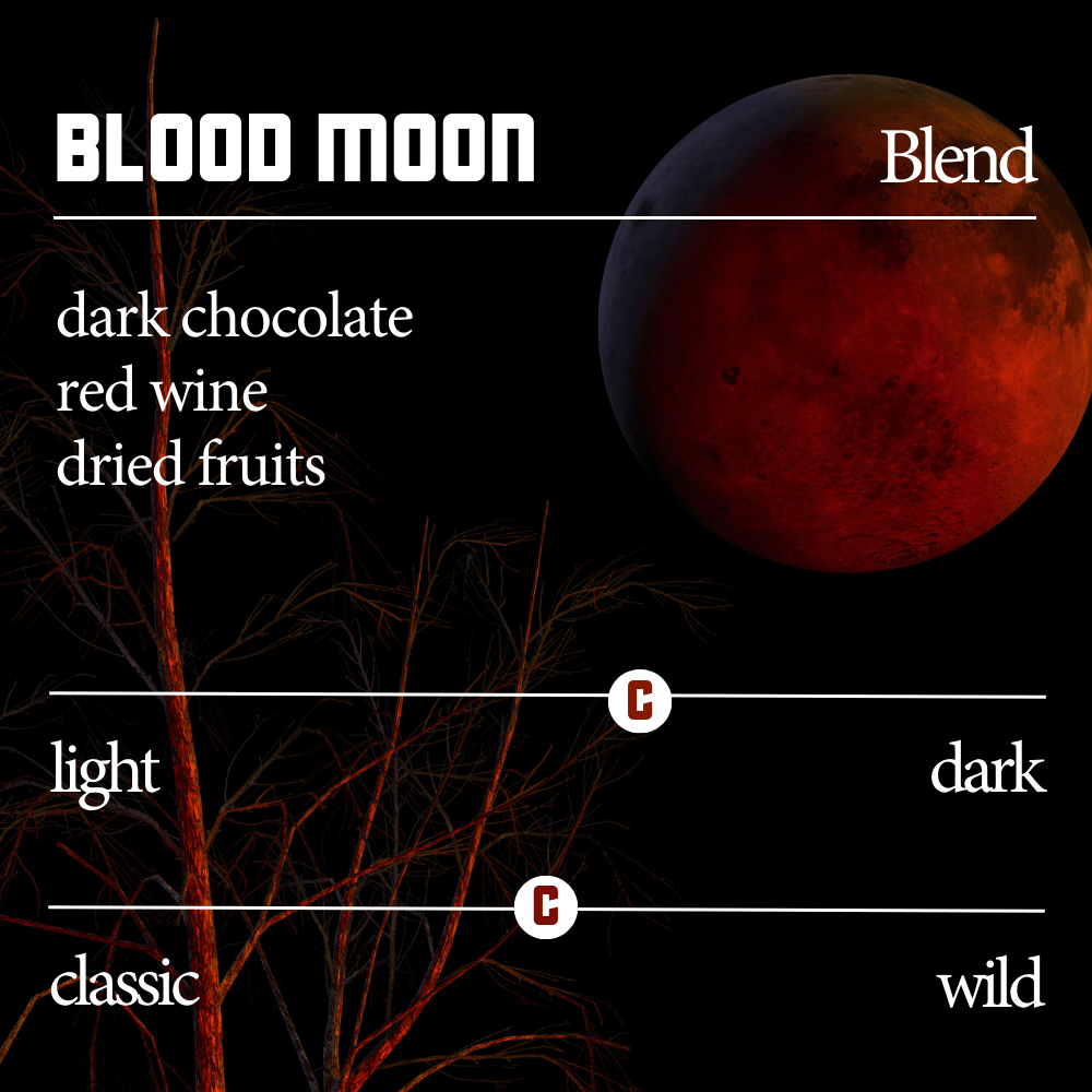 Blood Moon