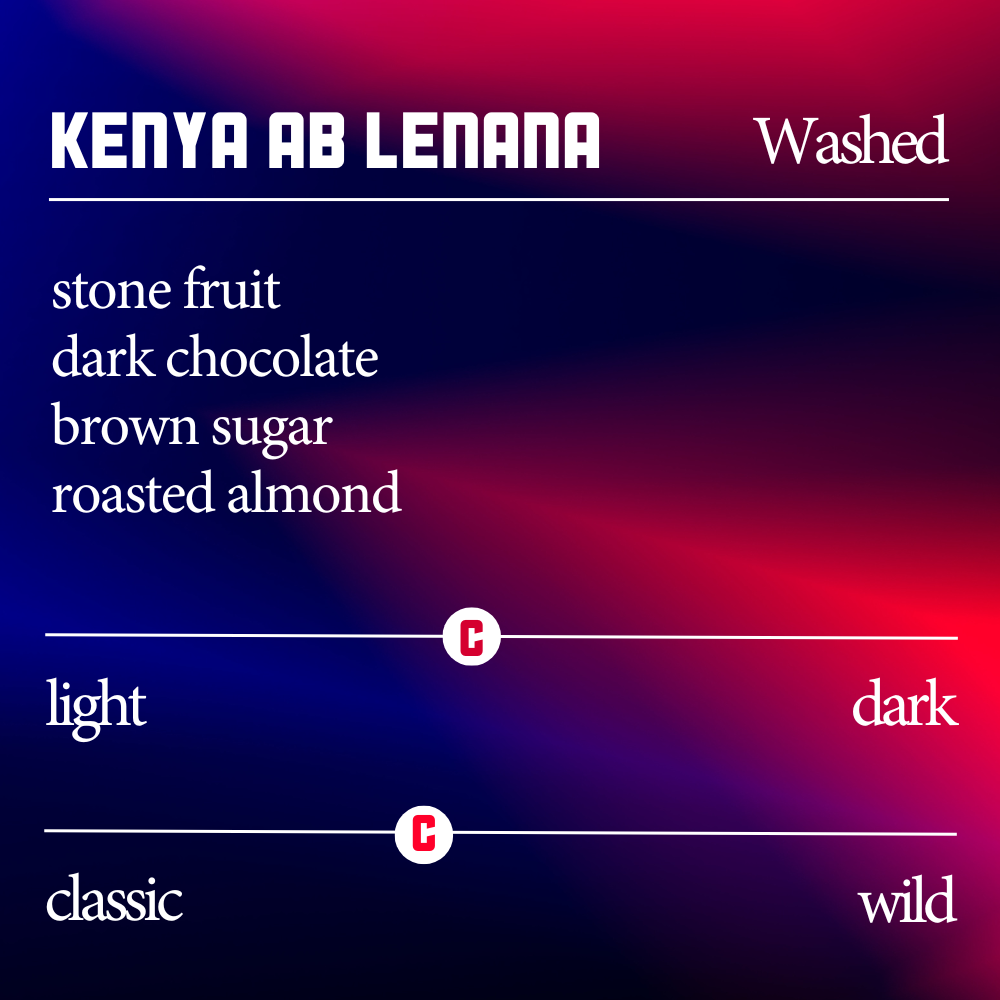 kenya ab lenana