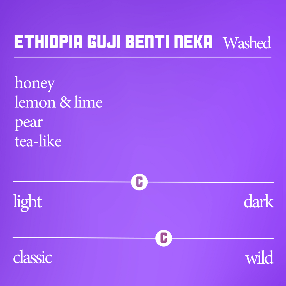 ethiopia guji benti neka