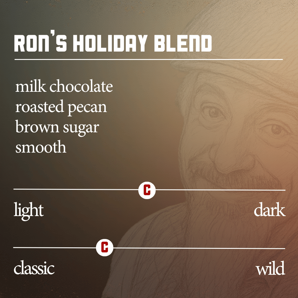 ron's holiday blend