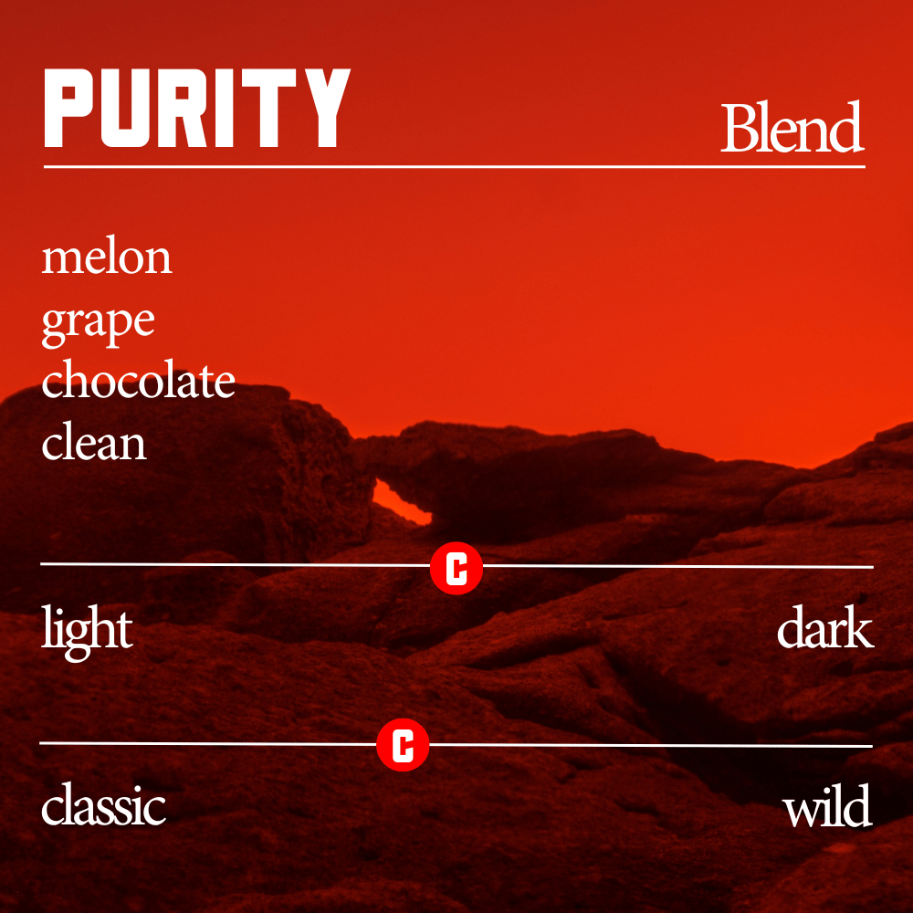 Purity
