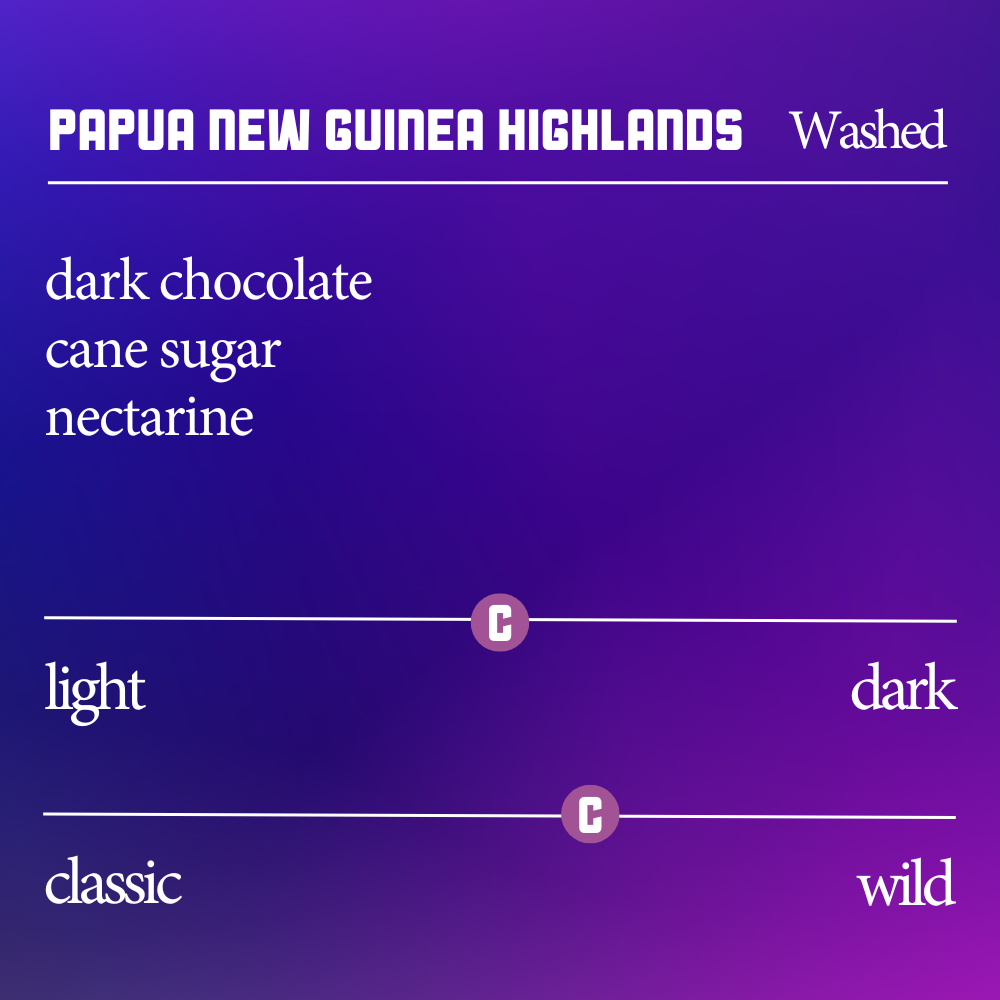 papua new guinea highlands